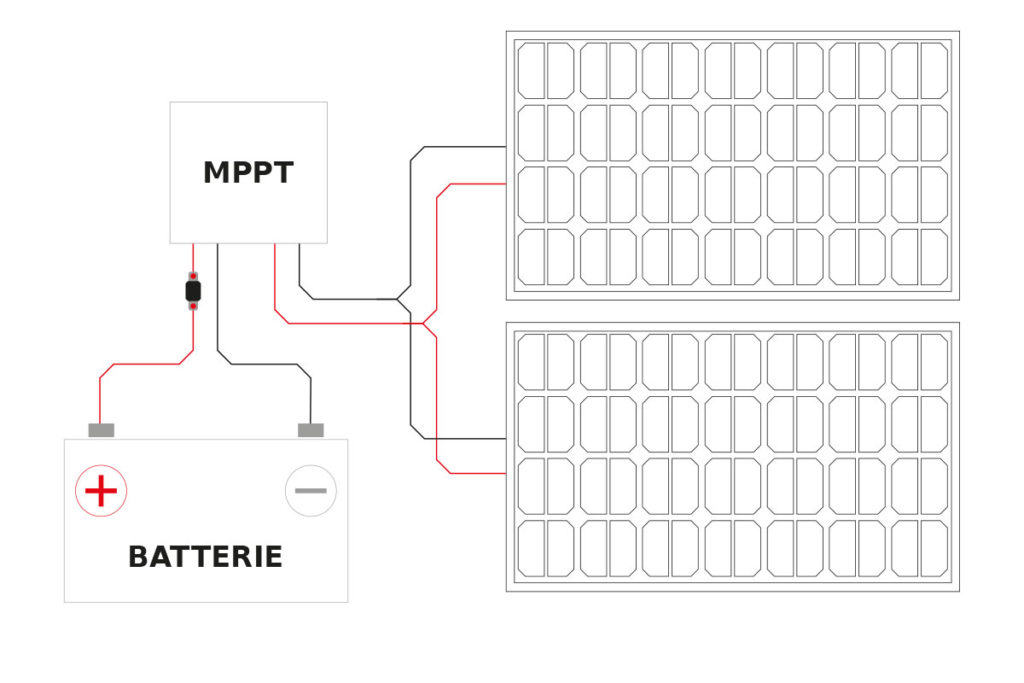 Anschluss von zwei Solarmodulen an Laderegler und Batterie