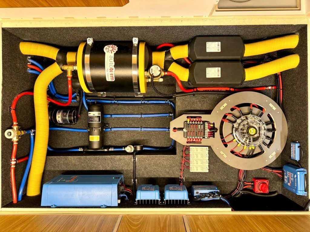 Warmduscher-Kit 2.0 mit TWIN-Kit und TEXU200 Elektroinstallation