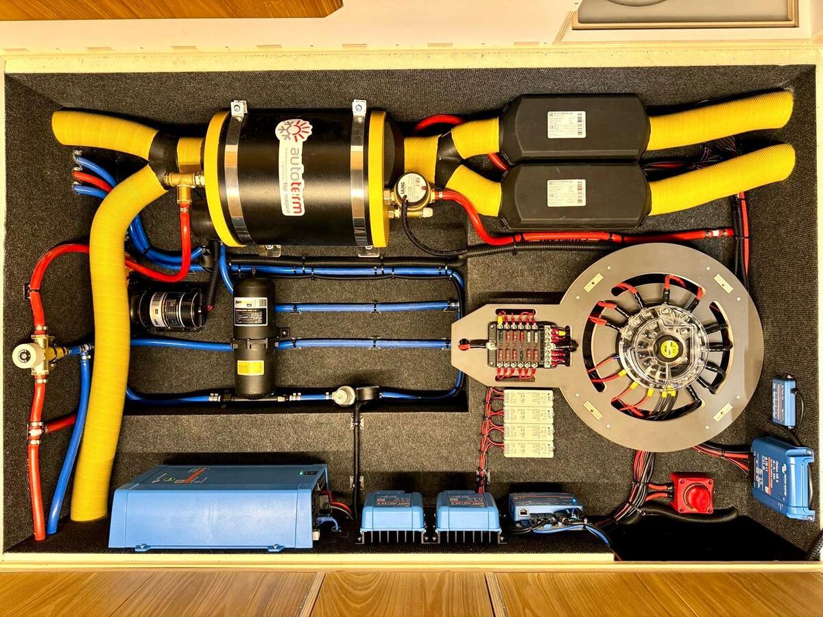 Warmduscher-Kit 2.0 mit TWIN-Kit und TEXU200 Elektroinstallation