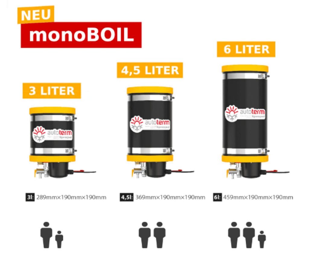 monoBOIL Warmwasserboiler