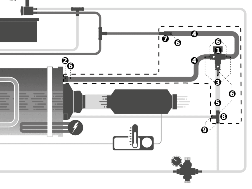 Heißwasser-Anschluss-Kit Einbauschema